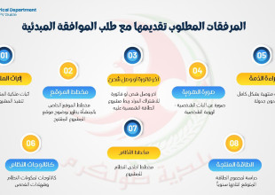 بلدية طولكرم تنظم لقاءً توعويًا حول آلية ربط أنظمة الطاقة الشمسية