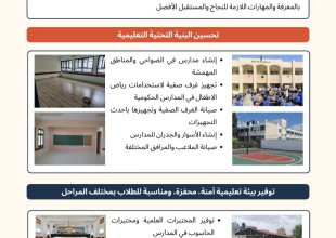 تبرز بلدية طولكرم كفاعل حقيقي وملموس في بناء بيئة تعليمية محفزة وآمنة للأطفال والشباب
