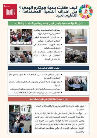 تبرز بلدية طولكرم كفاعل حقيقي وملموس في بناء بيئة تعليمية محفزة وآمنة للأطفال والشباب